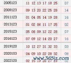 阳历10月20日开奖号码汇总